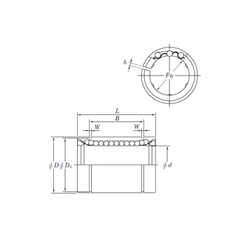 SESDM40 AJ KOYO Linear Bearings #1 image